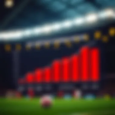 Graph showing the benefits of no deposit betting