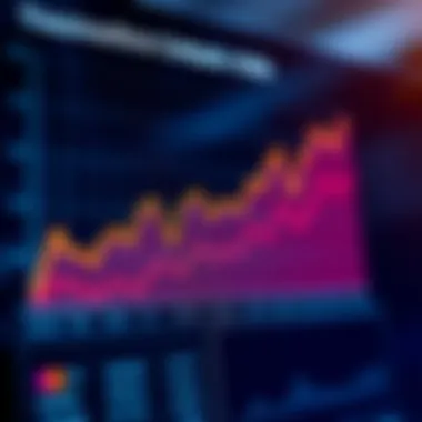 Trends in Betting Odds Analysis Graph showing trends in betting odds