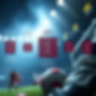 A visualization of various betting options and outcomes