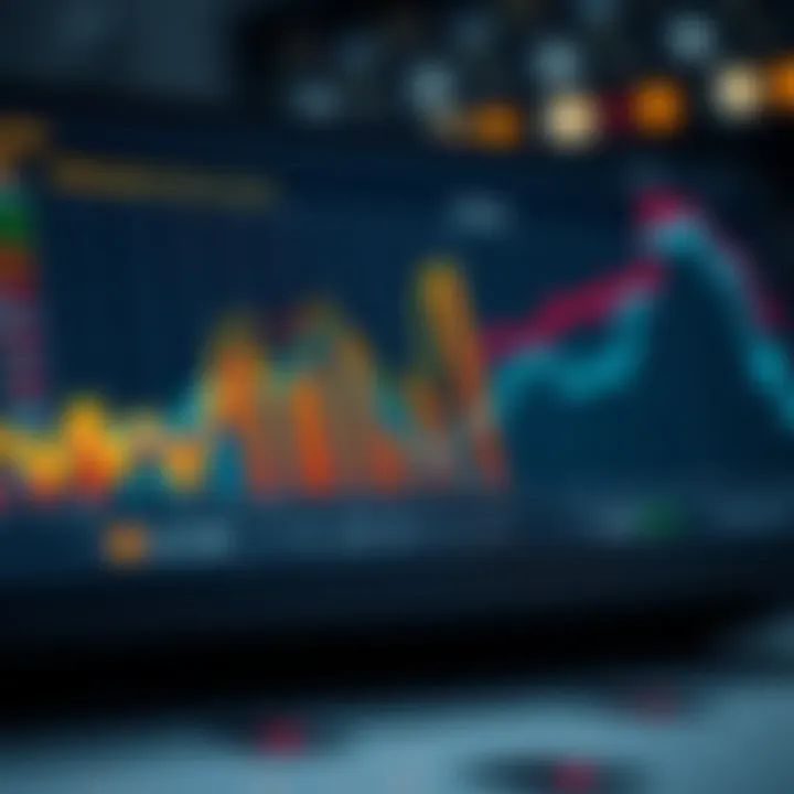 Betting Performance Trends Analysis Graphs showing betting performance trends