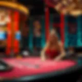 The Historical Evolution of Live Casino Baccarat Historical evolution of live casino baccarat