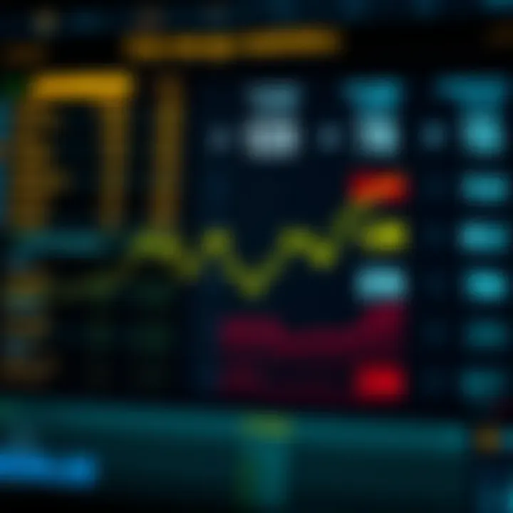 In-Depth Player Statistics for Optimal Betting Strategy In-depth player statistics for strategic betting