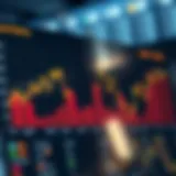 An analytical chart showcasing betting trends in sports